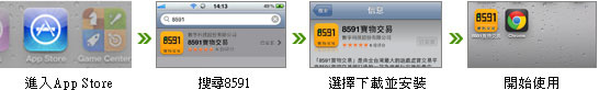 安裝步驟